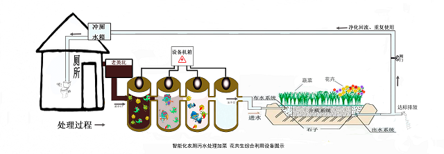 無關鍵技術參數(shù)的圖 拷貝.bmp